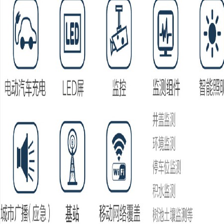 智慧庭院燈3米6米5G智慧城市建設(shè)小區(qū)廣場公園多功能智能路燈批發(fā)